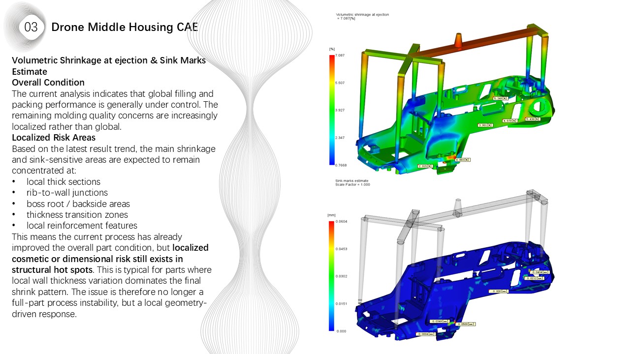 Drone Middle Housing CAE